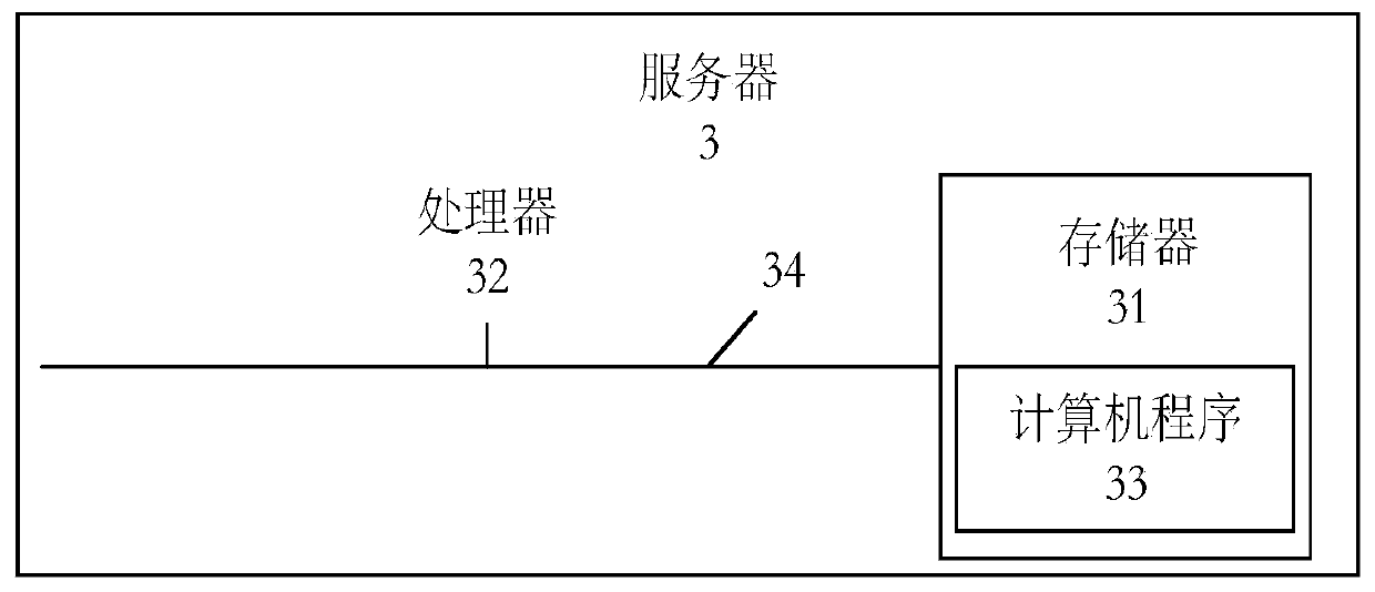 Guest room check-in method and device based on face recognition, server and storage medium