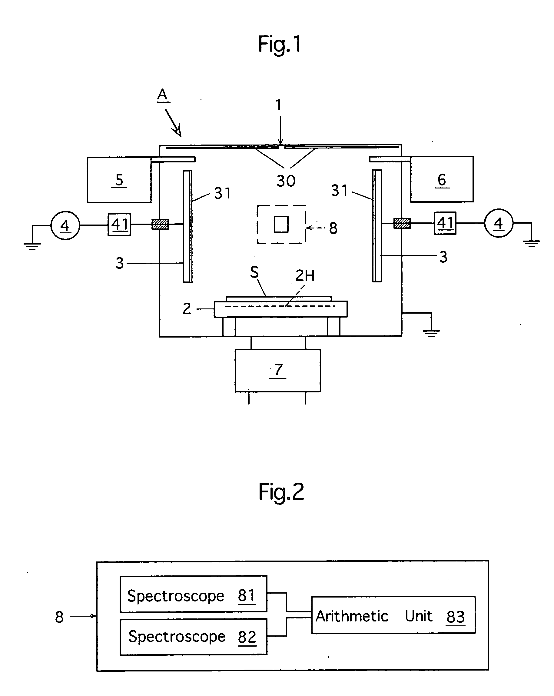 Silicon dot forming method and silicon dot forming apparatus