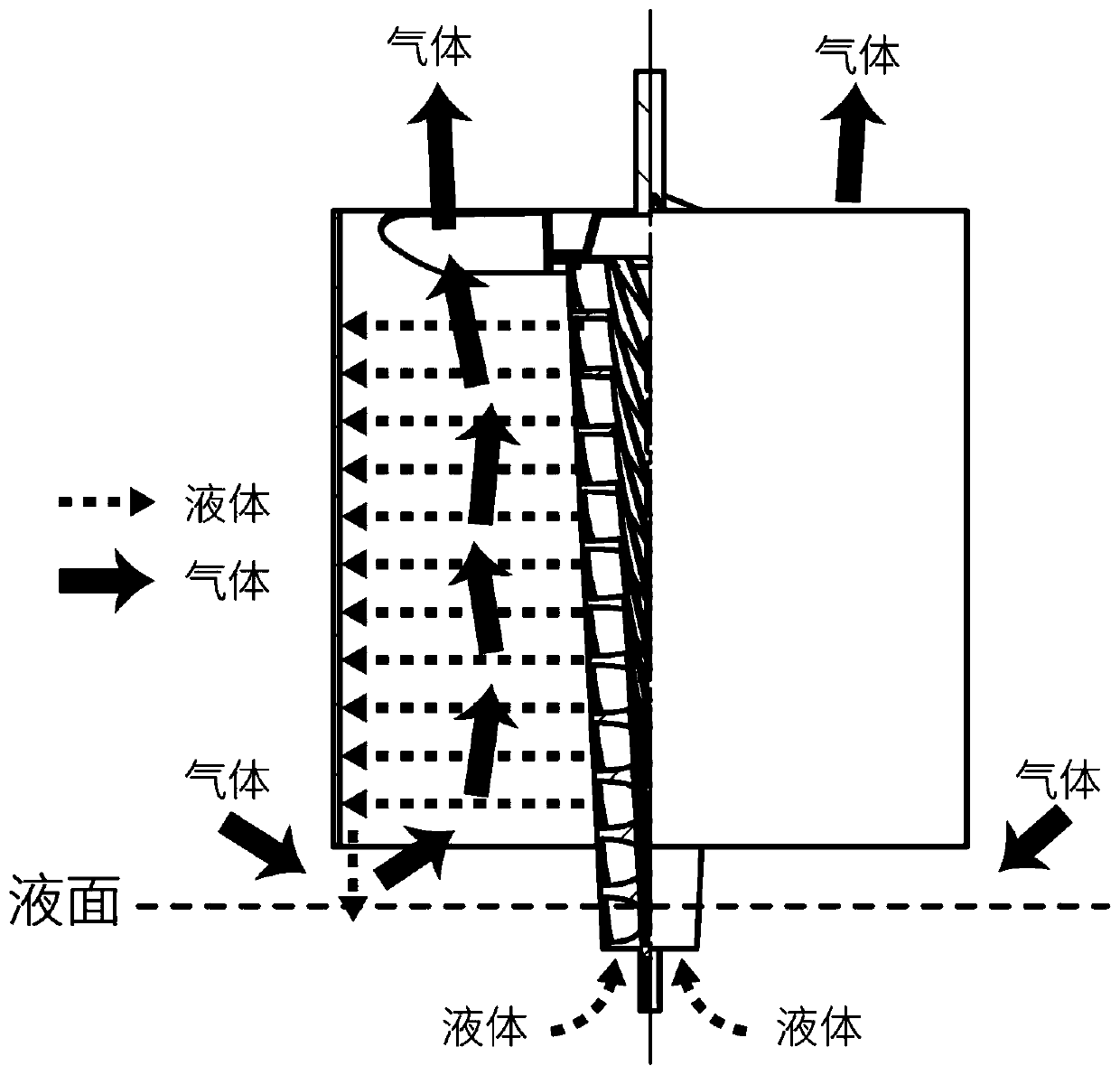 Gas-liquid mixing device and gas-liquid mixing method