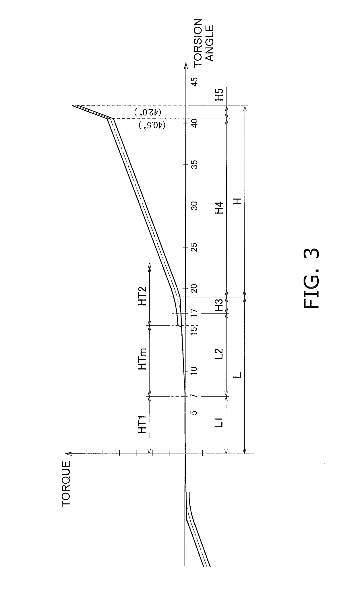 Damper disc assembly