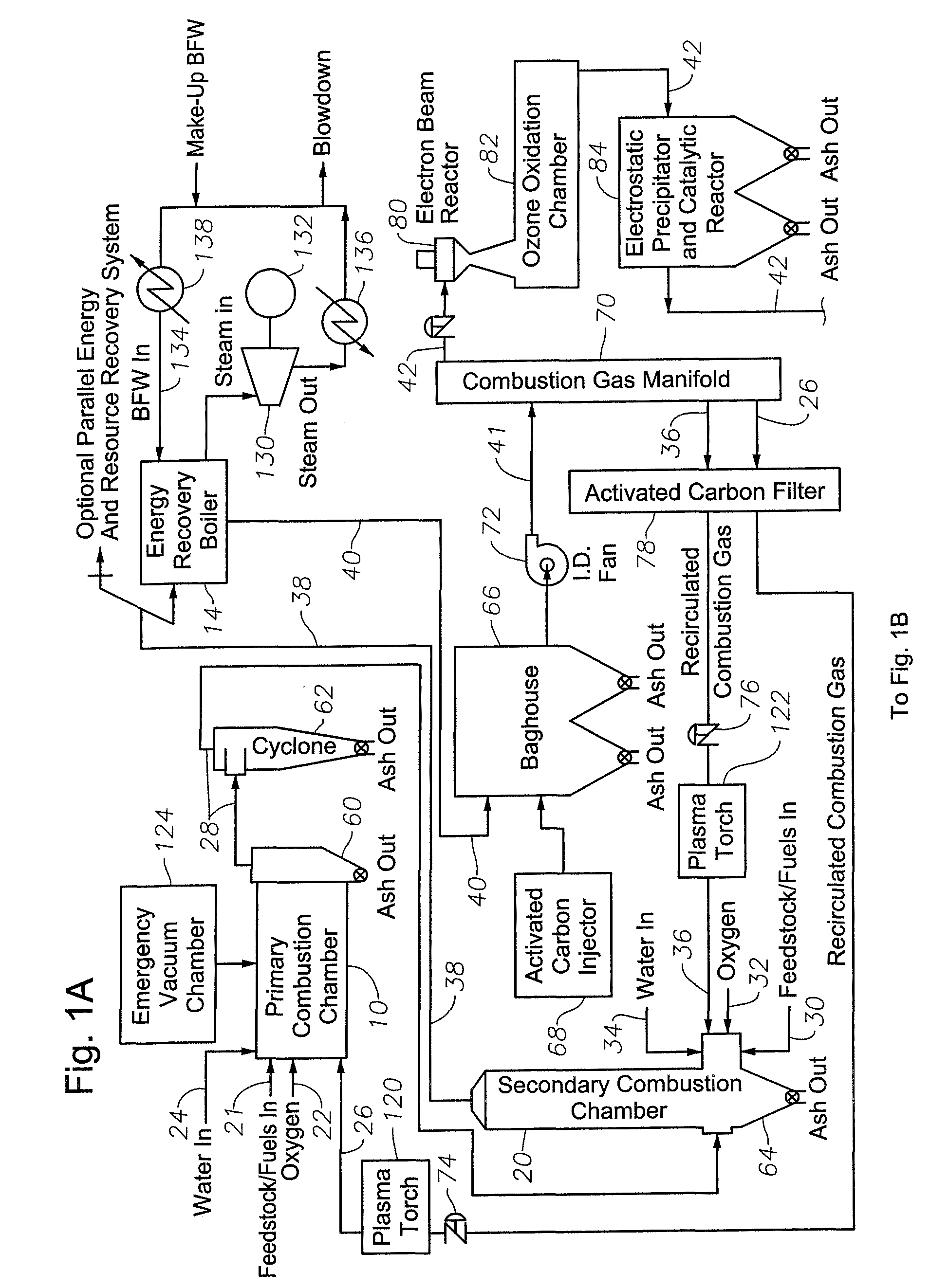 Reduced-emission gasification and oxidation of hydrocarbon materials for hydrogen and oxygen extraction