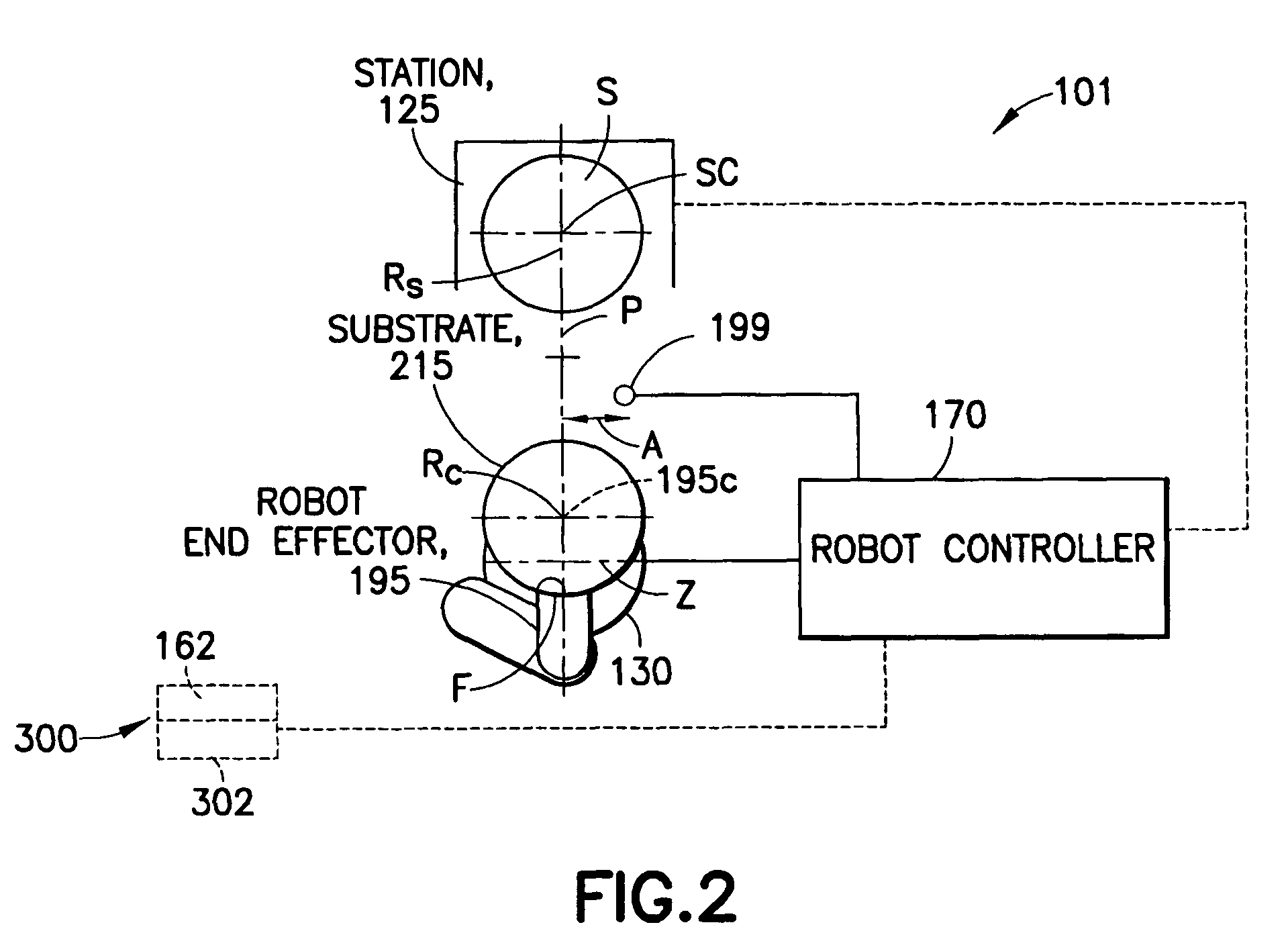 Process apparatus with on-the-fly workpiece centering