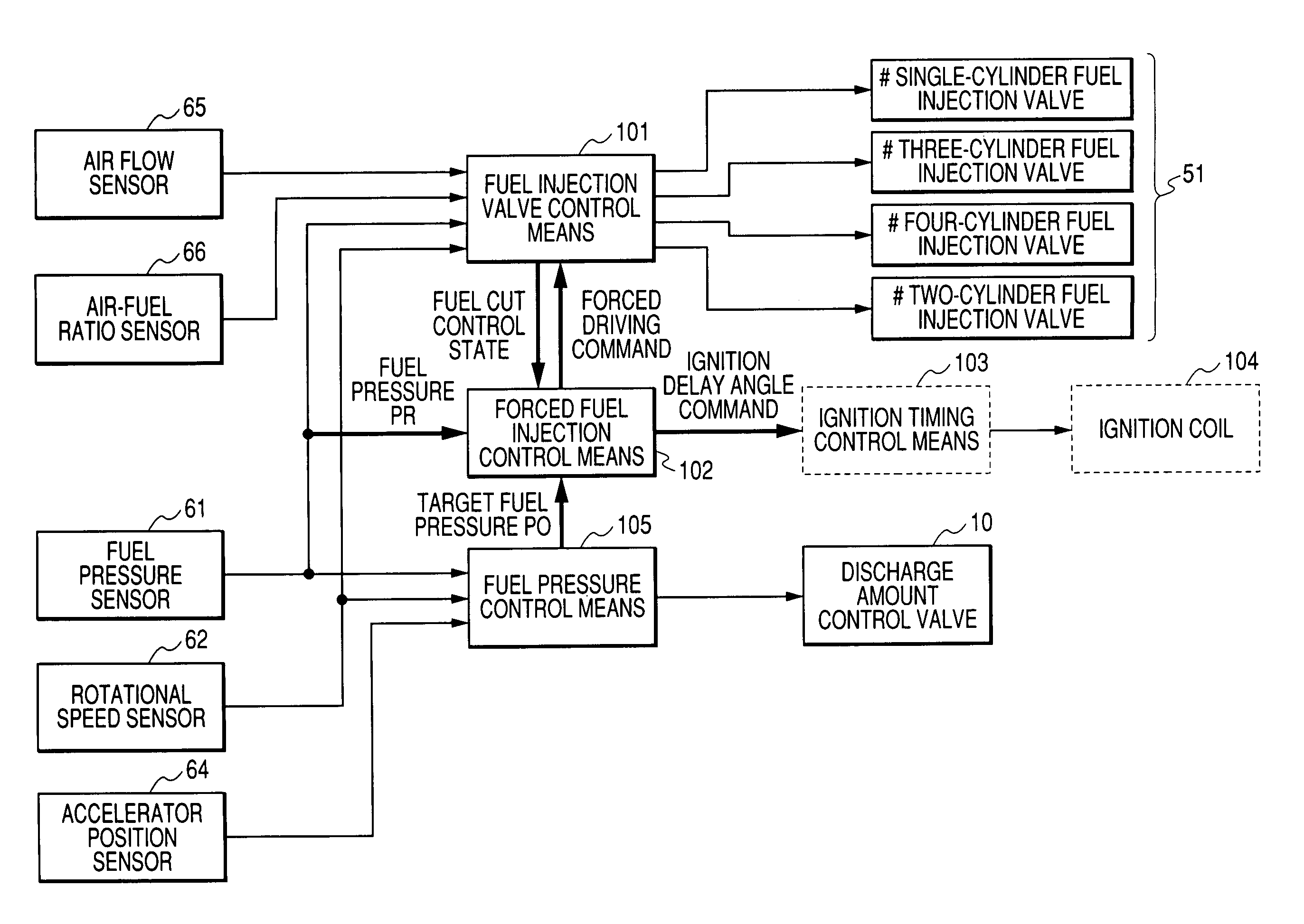 Fuel injection control device of internal combustion engine