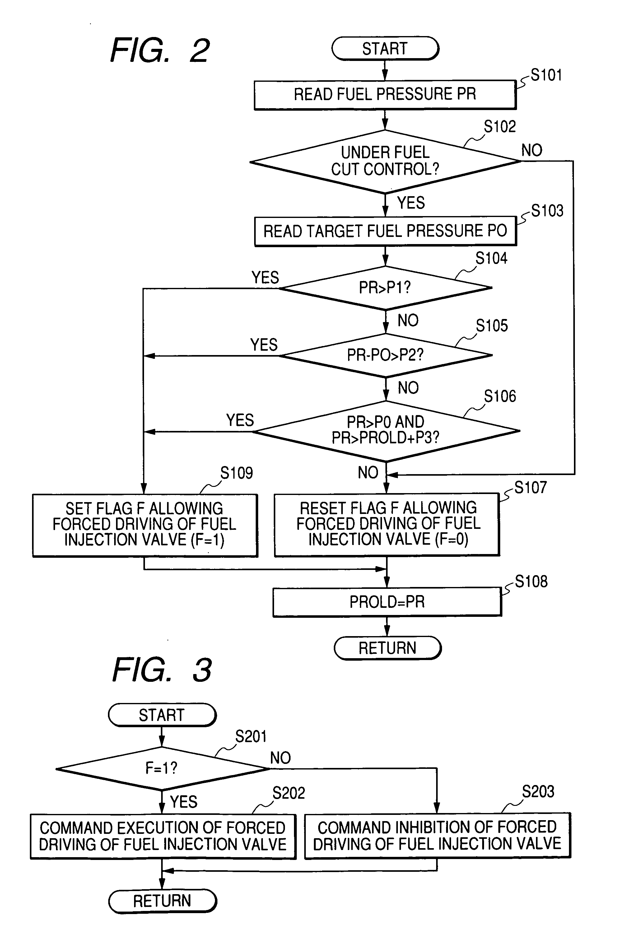 Fuel injection control device of internal combustion engine