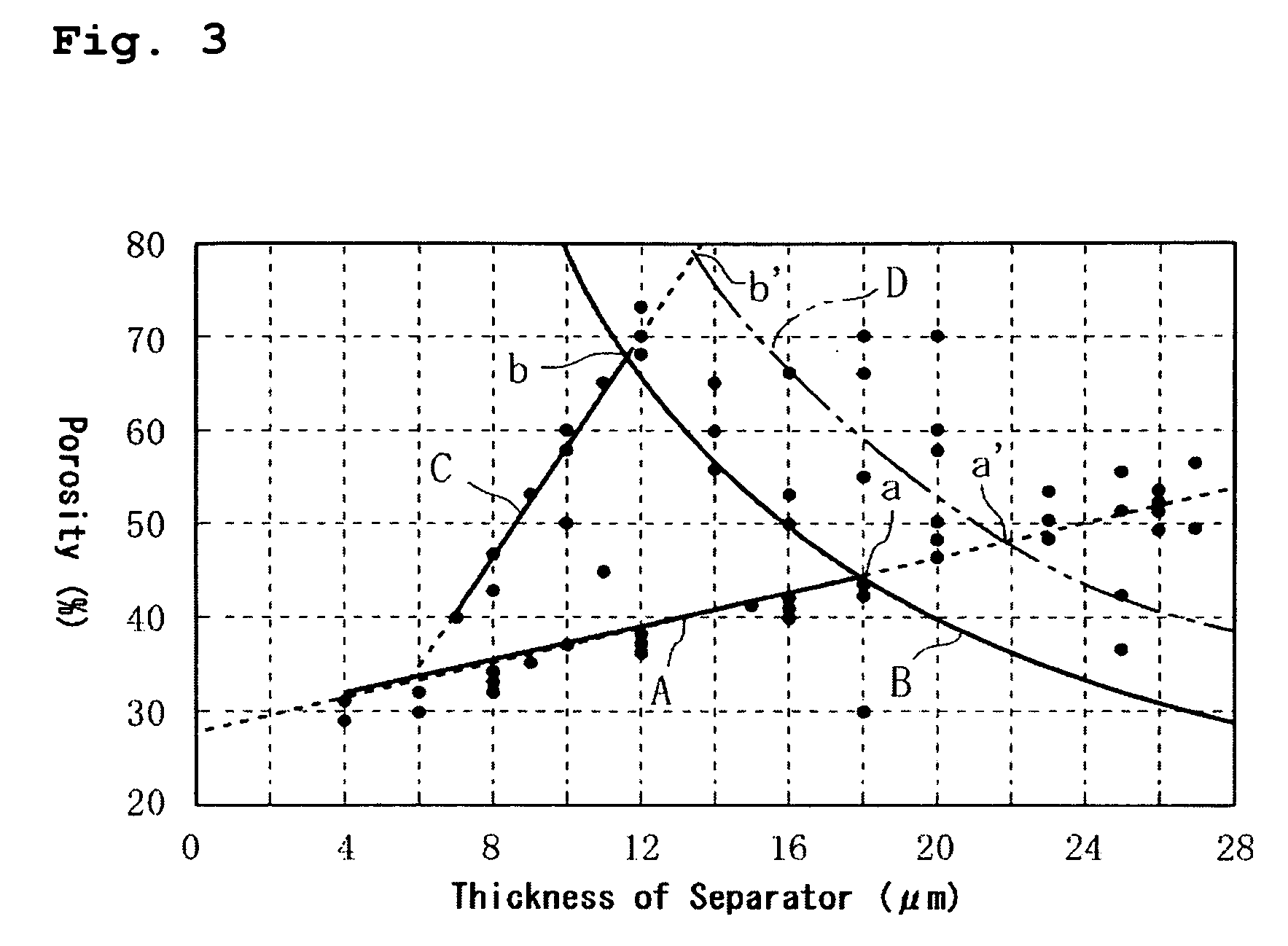Battery separator and non-aqueous electrolyte secondary battery using the separator
