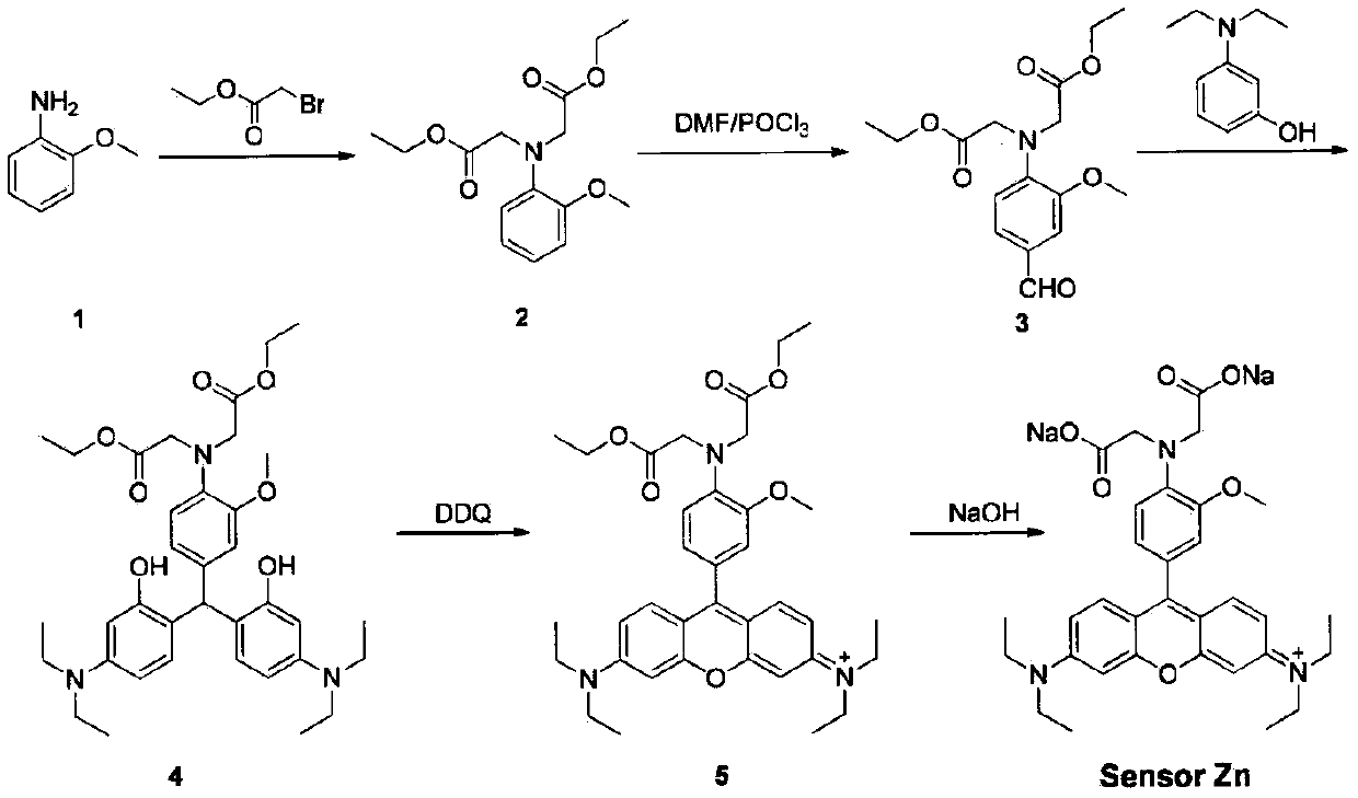 Fluorescent compound for detecting metal ion content in water, and applications thereof