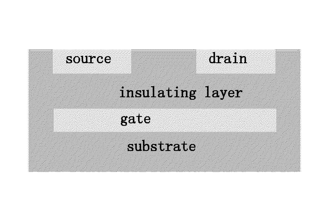Multilayer flexible planar embedded laminated electrode and manufacturing method and application thereof