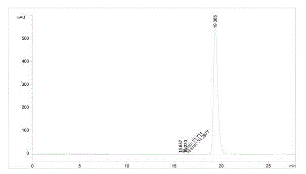 A kind of preparation method of (s)-1-(2,6-dichloro-3-fluorophenyl)ethanol