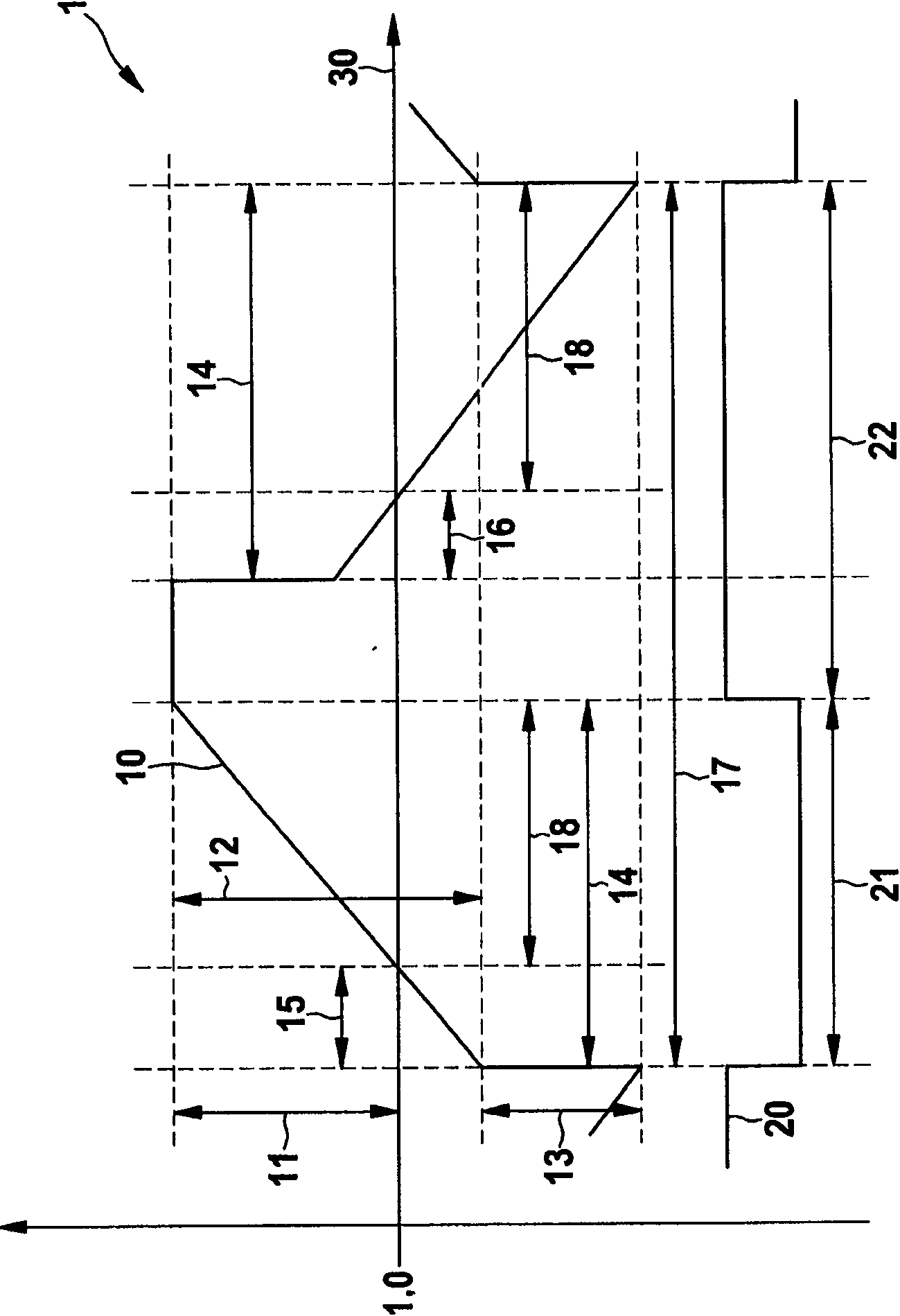 Method and apparatus used for diagnosing the dynamic performance of a waste gas sensor.