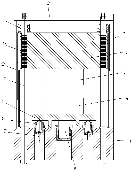 composite forming machine