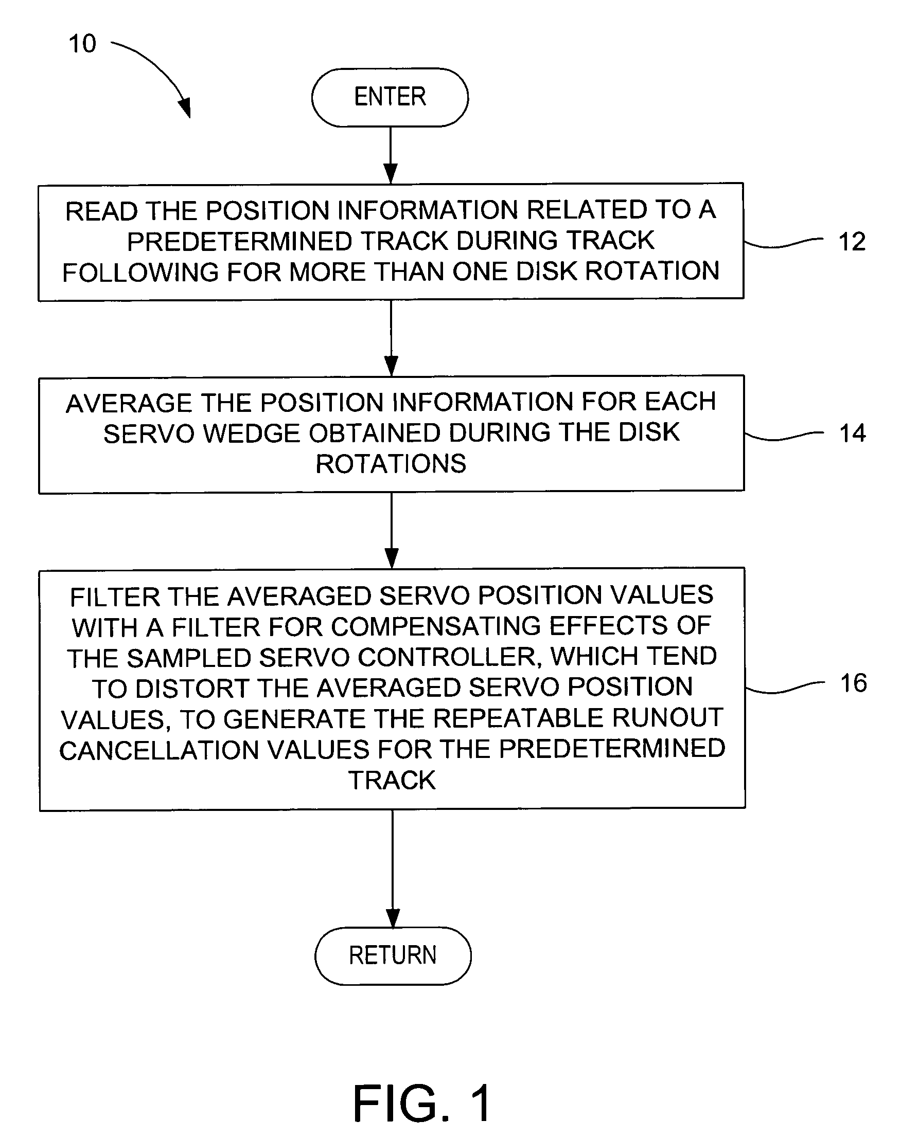 Method for determining repeatable runout cancellation values in a magnetic disk drive using filtering