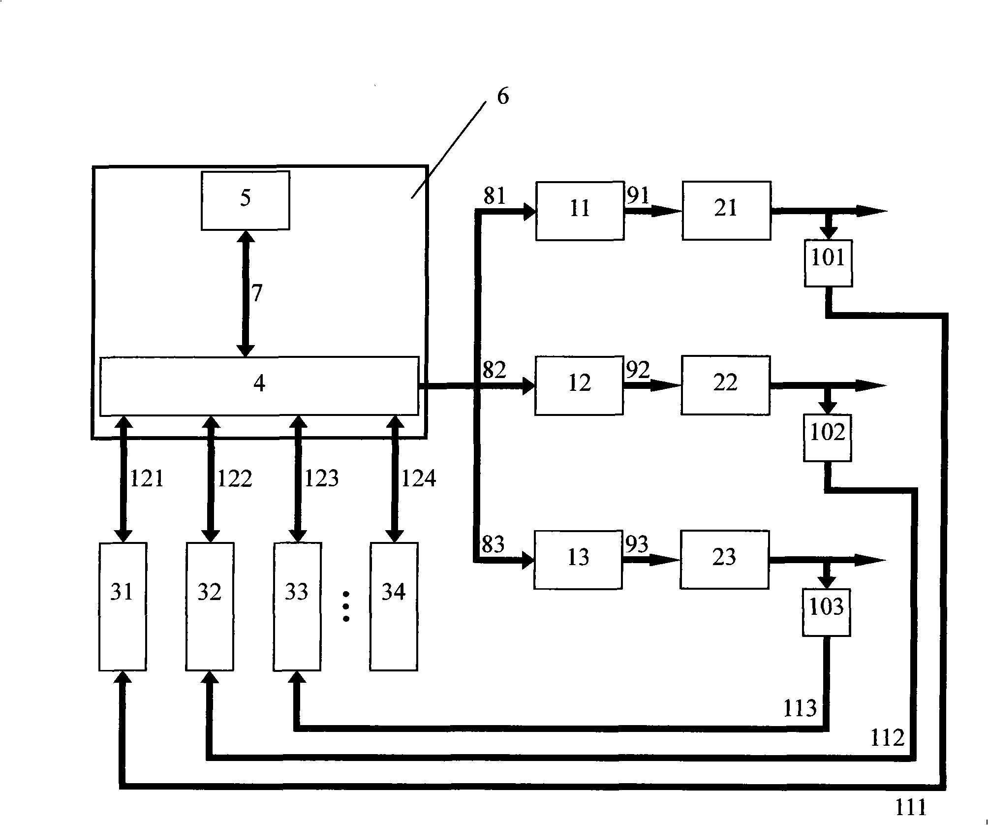 Automatic controller for outputting three-phase current steadily