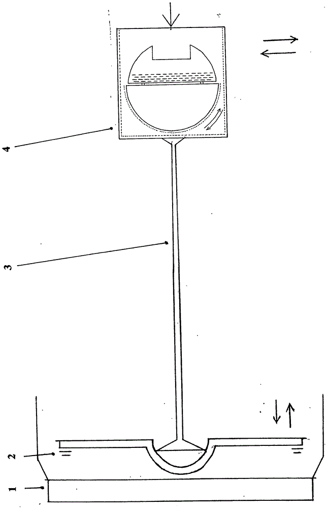 Main body master device on practical overhead overweight shaking liquid fast flow displacement machine