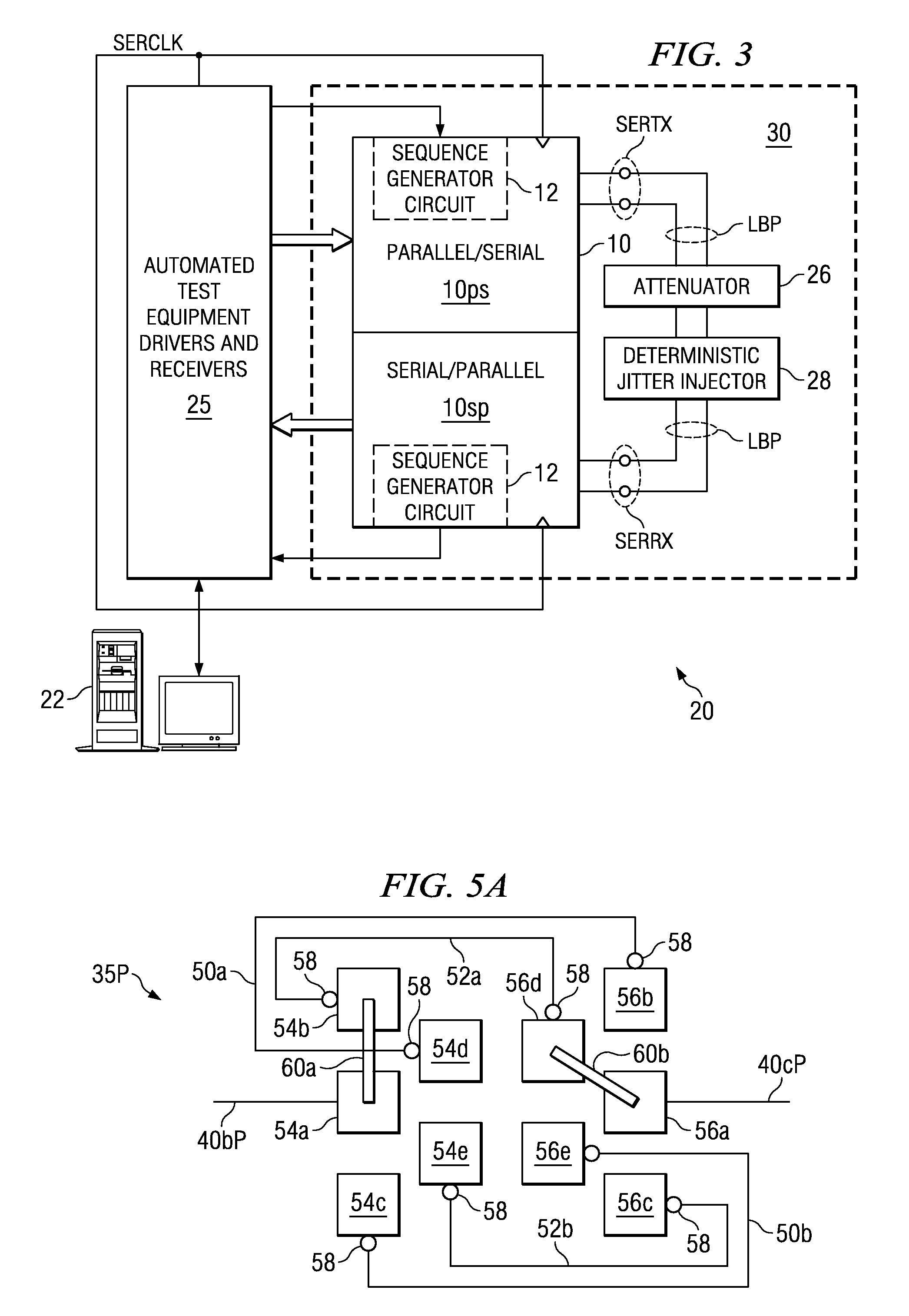 Automated test of receiver sensitivity and receiver jitter tolerance of an integrated circuit