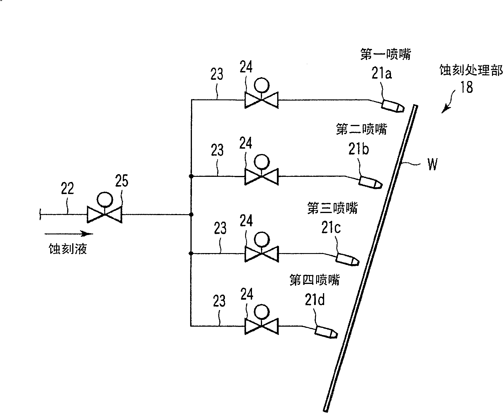 Apparatus and method for processing substrate