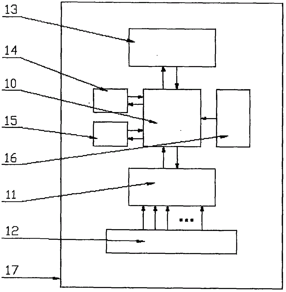 Offshore wind power foundation cathode protection remote monitoring device and method