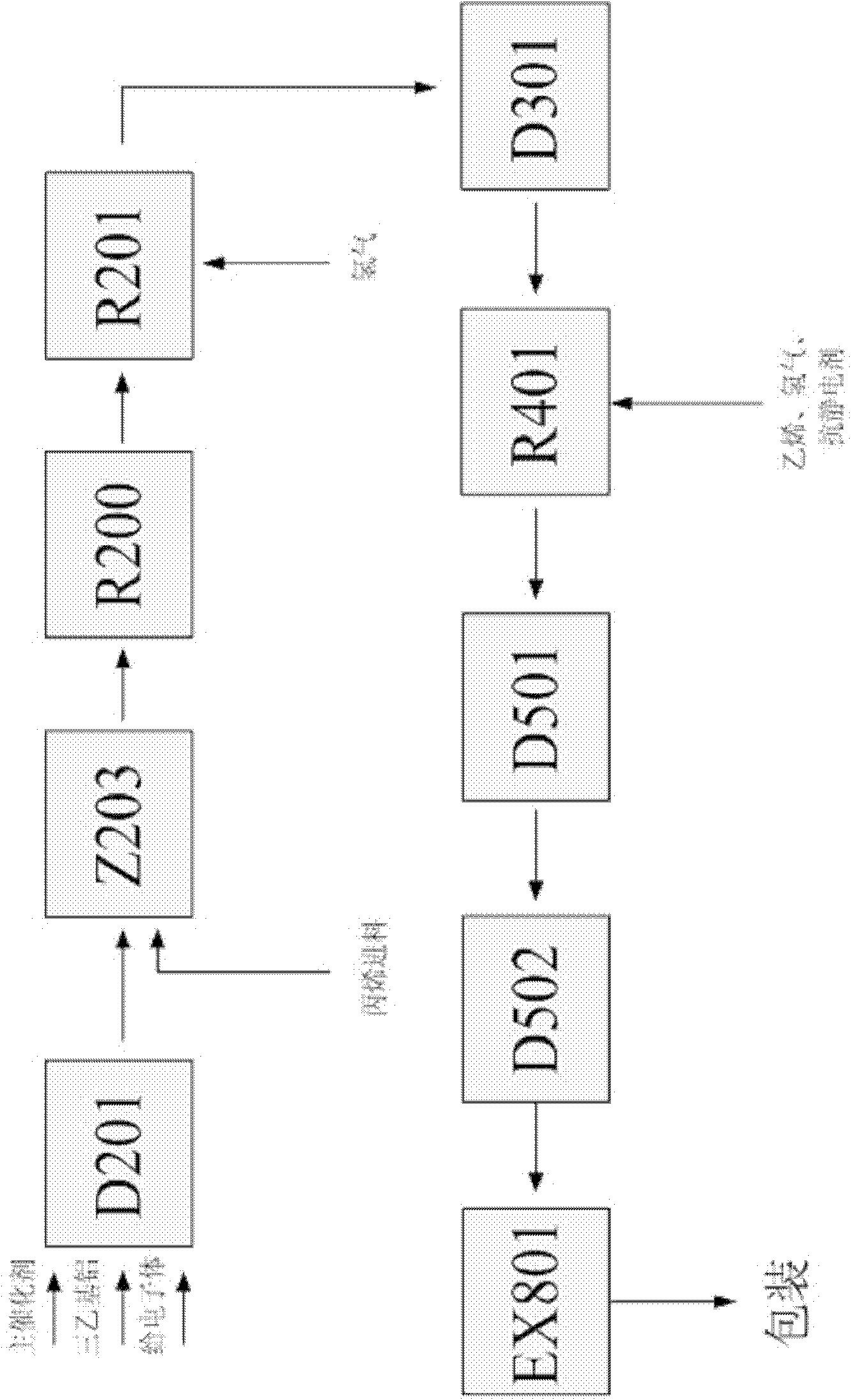 Synthesizing method of high-ethylene-content polypropylene injection molding tank special-purposed resin