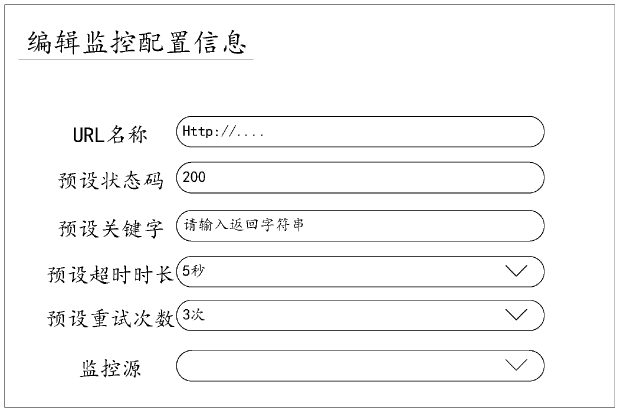 Webpage monitoring method and device, electronic equipment and readable storage medium