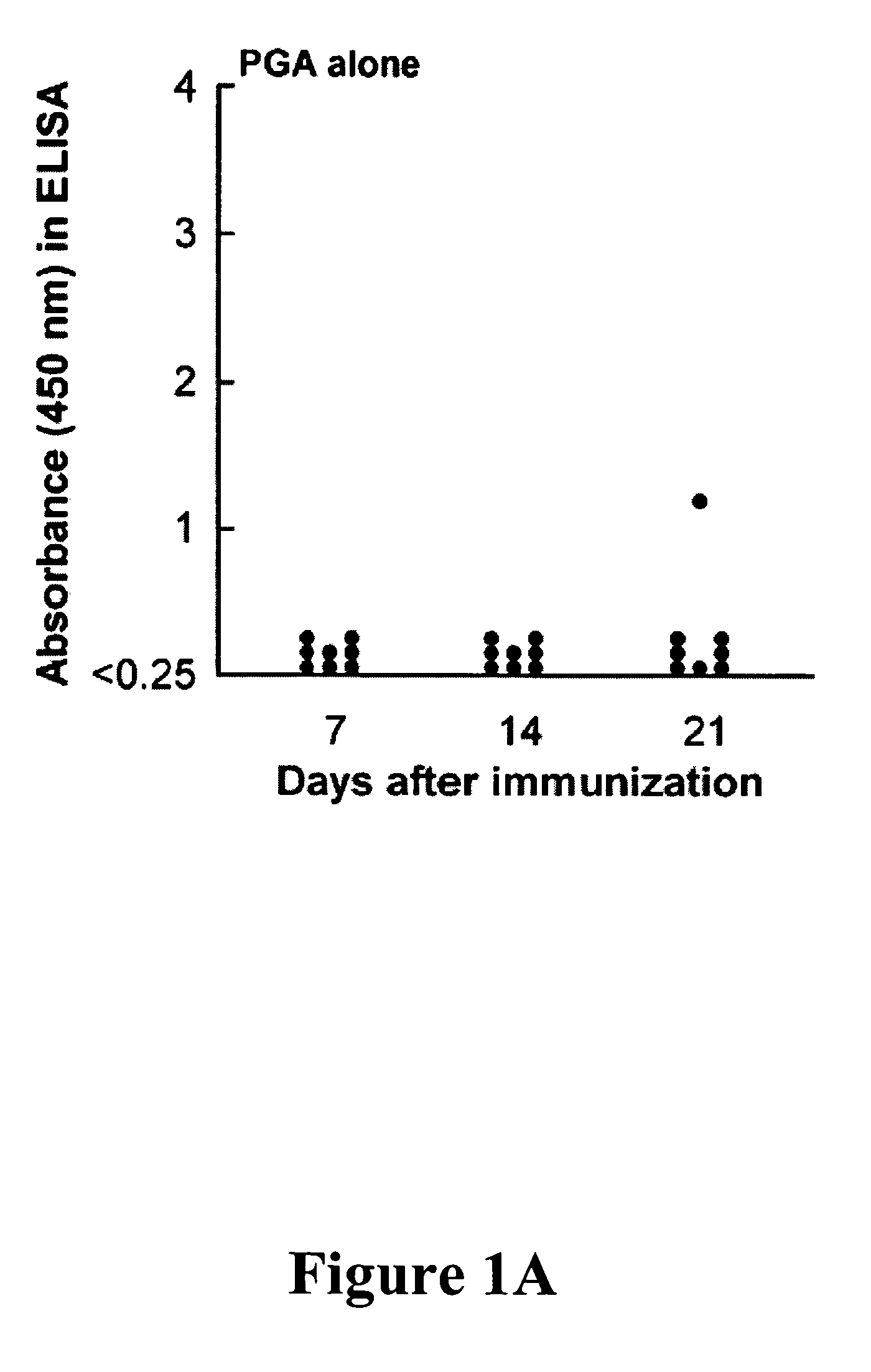 Compositions and methods for detection, prevention, and treatment of anthrax and other infectious diseases