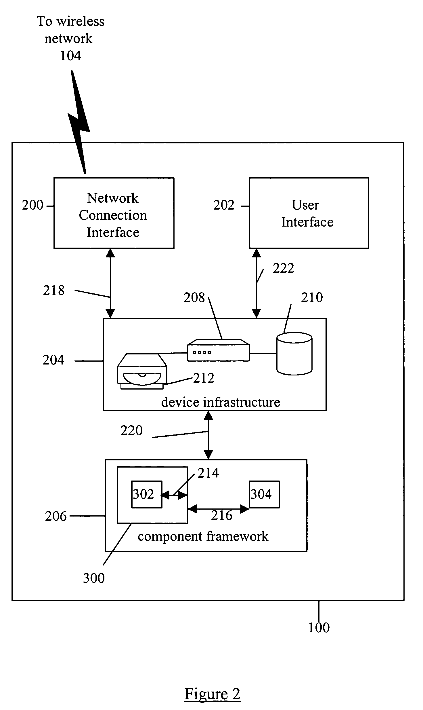 System and method for building component applications using metadata defined mapping between message and data domains