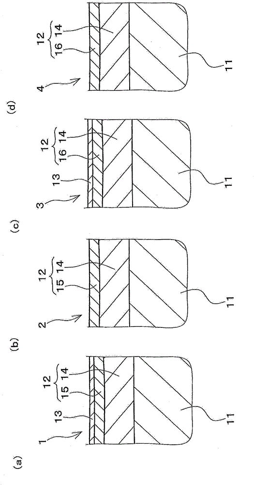 electronic components