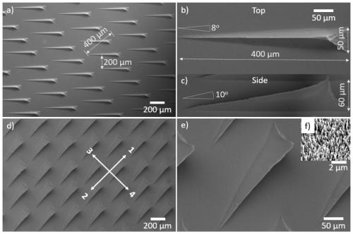 A drag-reducing micro-nano composite structure for hull and its preparation method