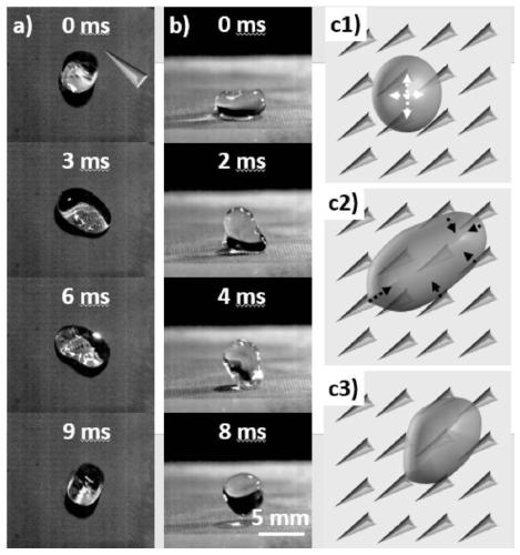 A drag-reducing micro-nano composite structure for hull and its preparation method