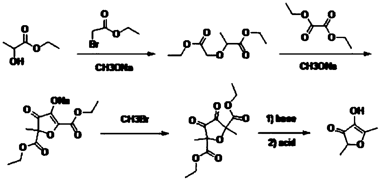Preparation method of 2,5-dimethyl-4-hydroxyl-3(2H)furanone