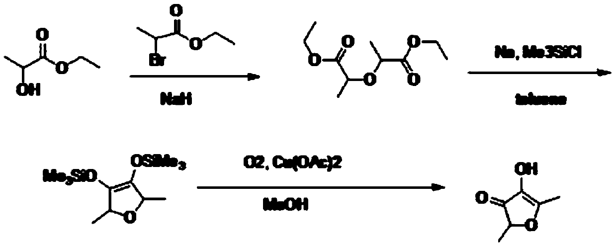 Preparation method of 2,5-dimethyl-4-hydroxyl-3(2H)furanone