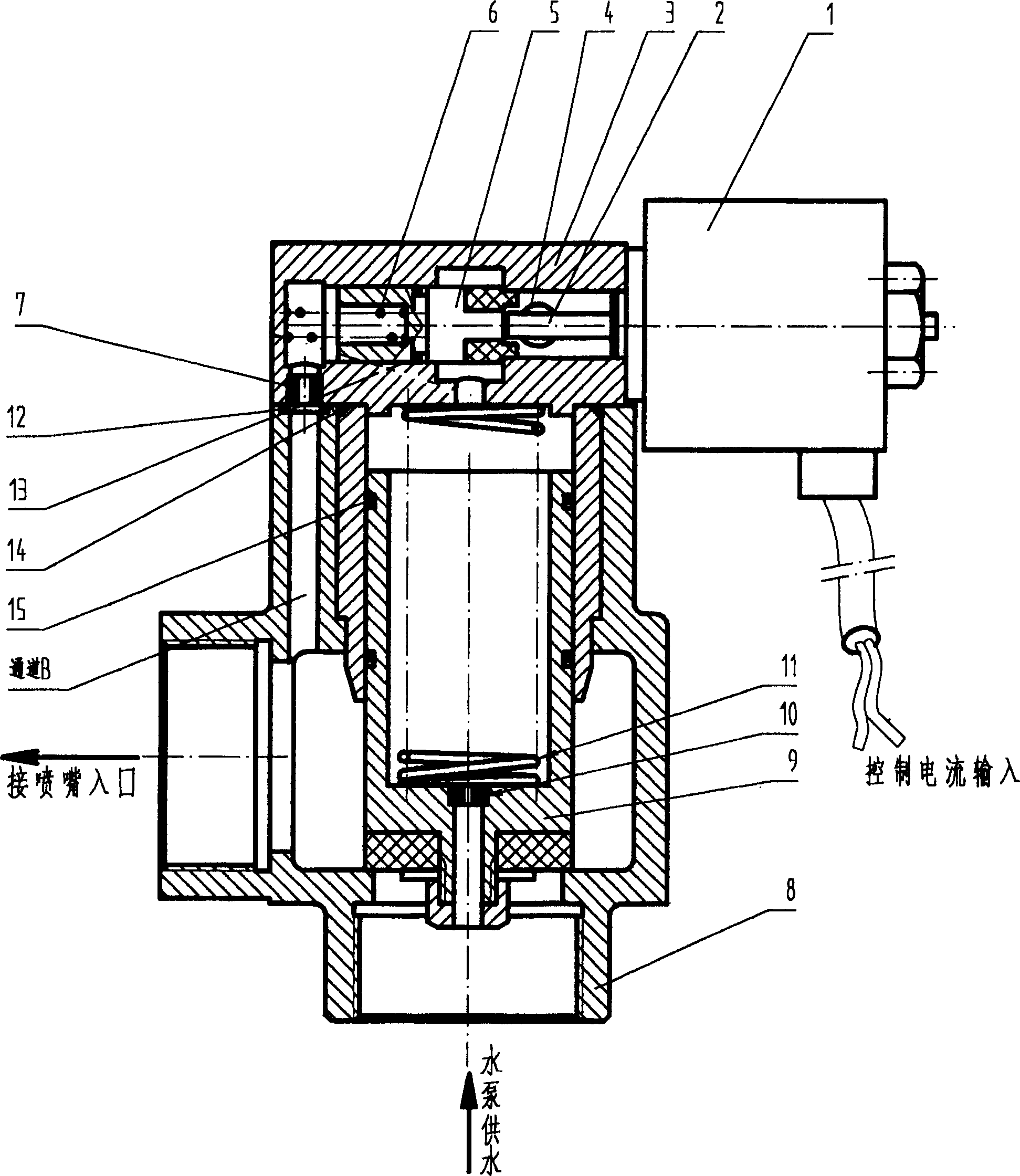 Proportional control valve for lifting height of nozzle