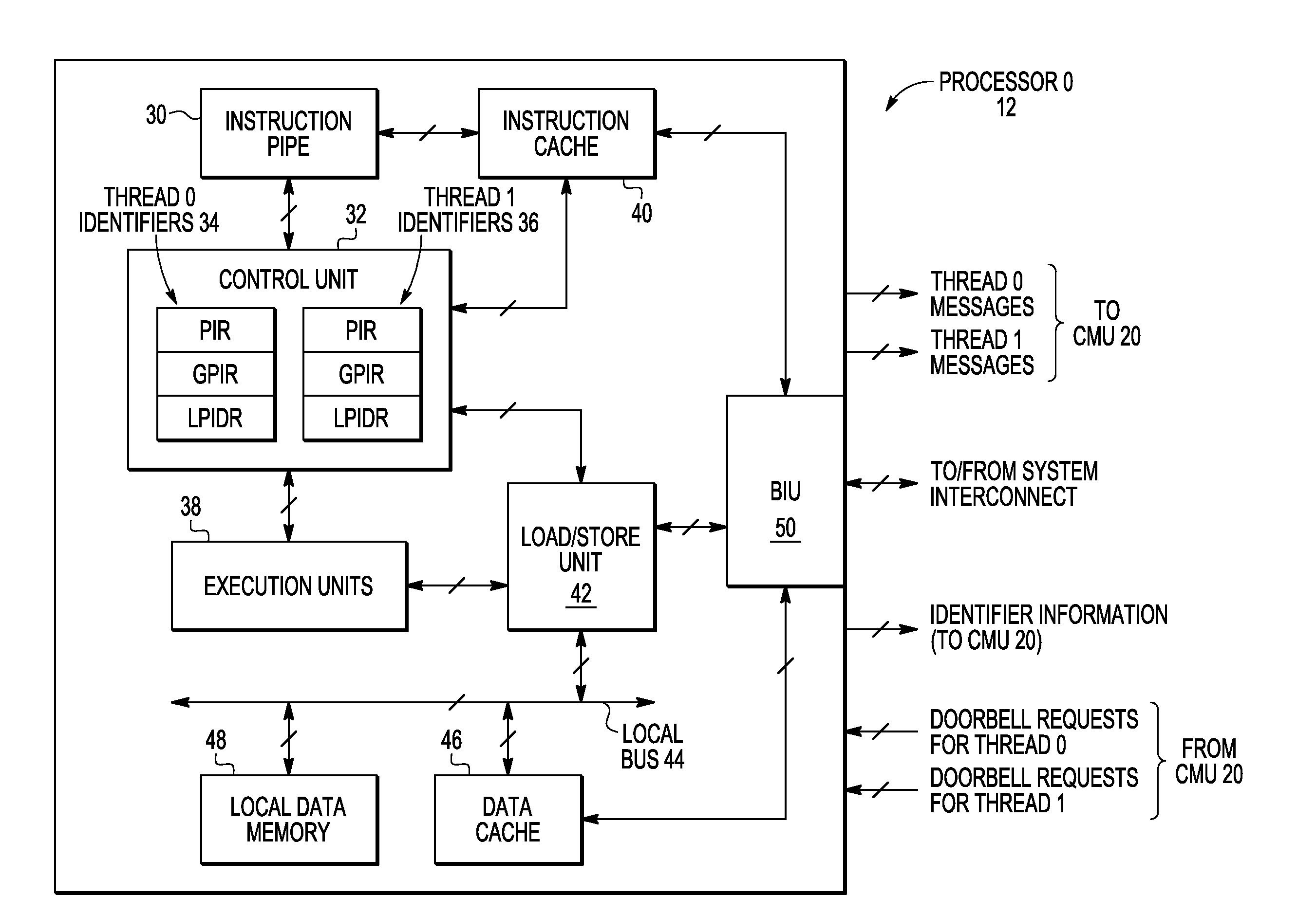 Message filtering in a data processing system