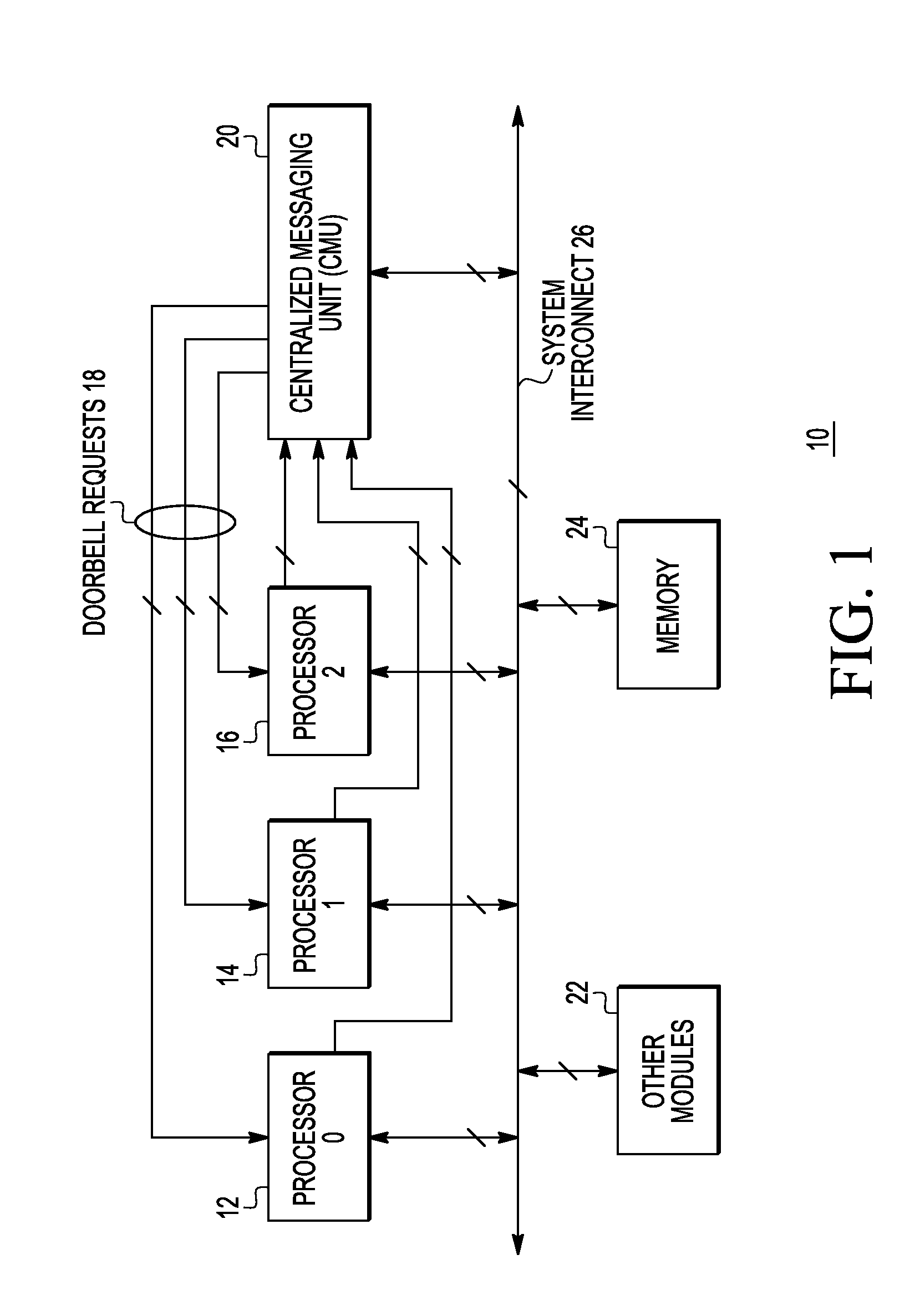 Message filtering in a data processing system