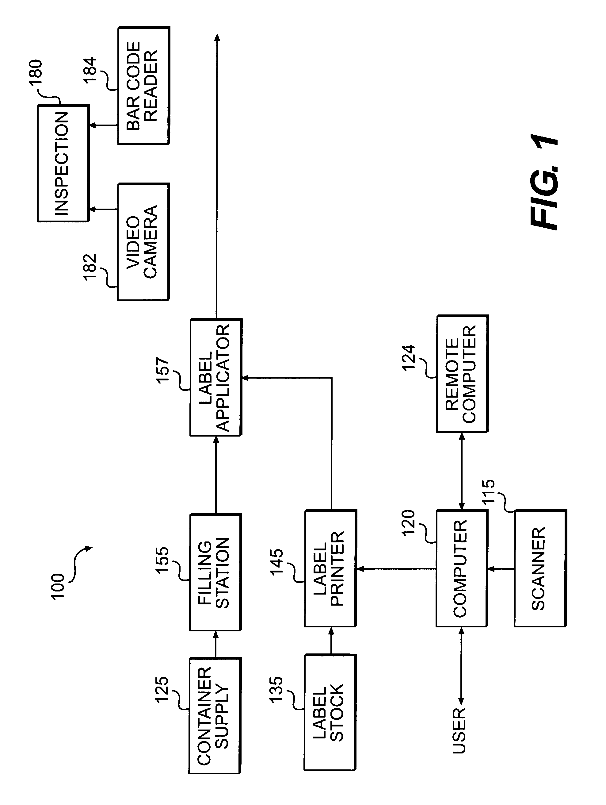 Method and apparatus for applying bar code information to products during production