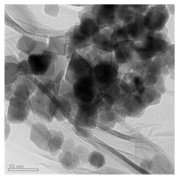 Preparation method of graphene and manganous manganic oxide composite electrode material