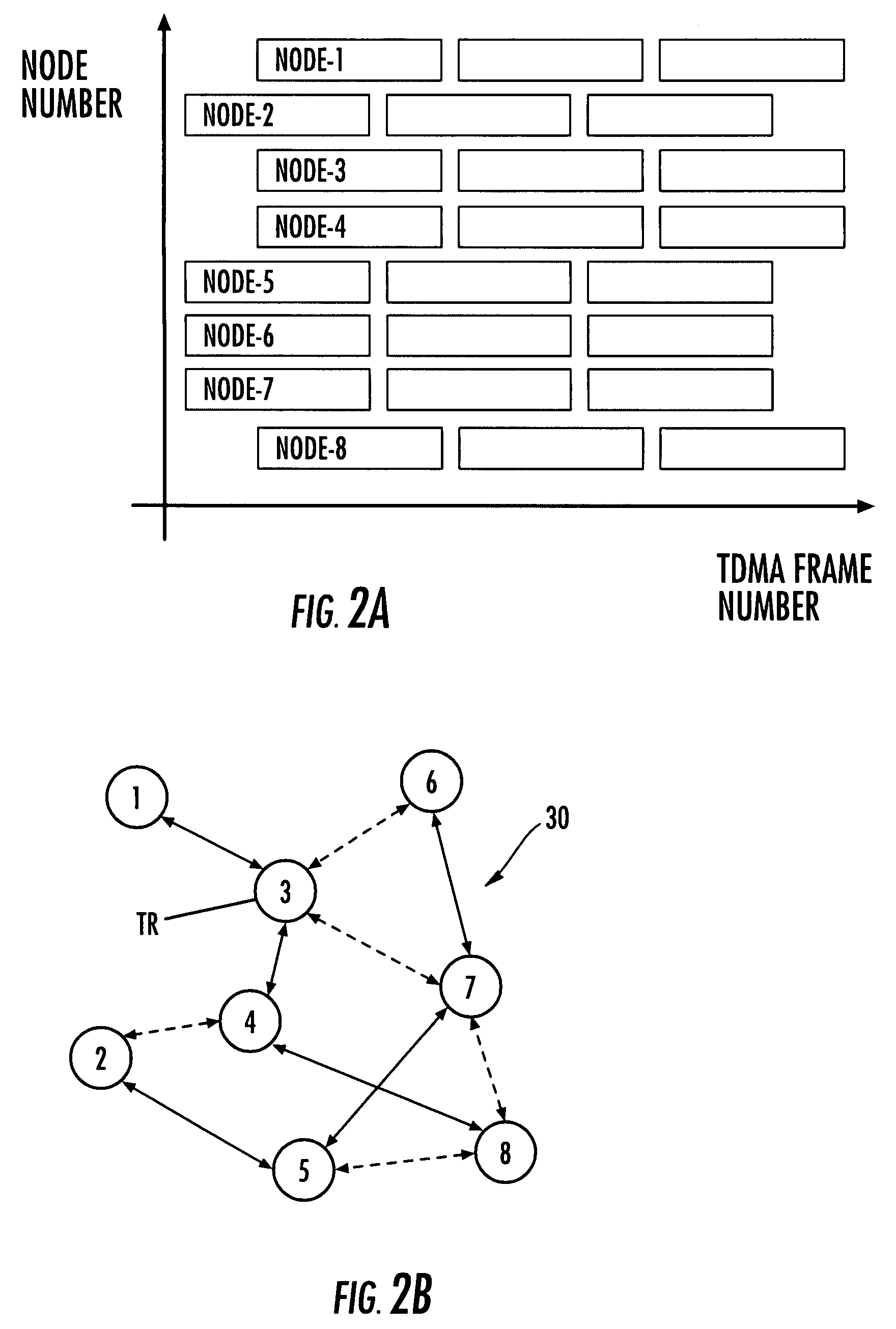 Synchronization and timing source priority in an ad-hoc network