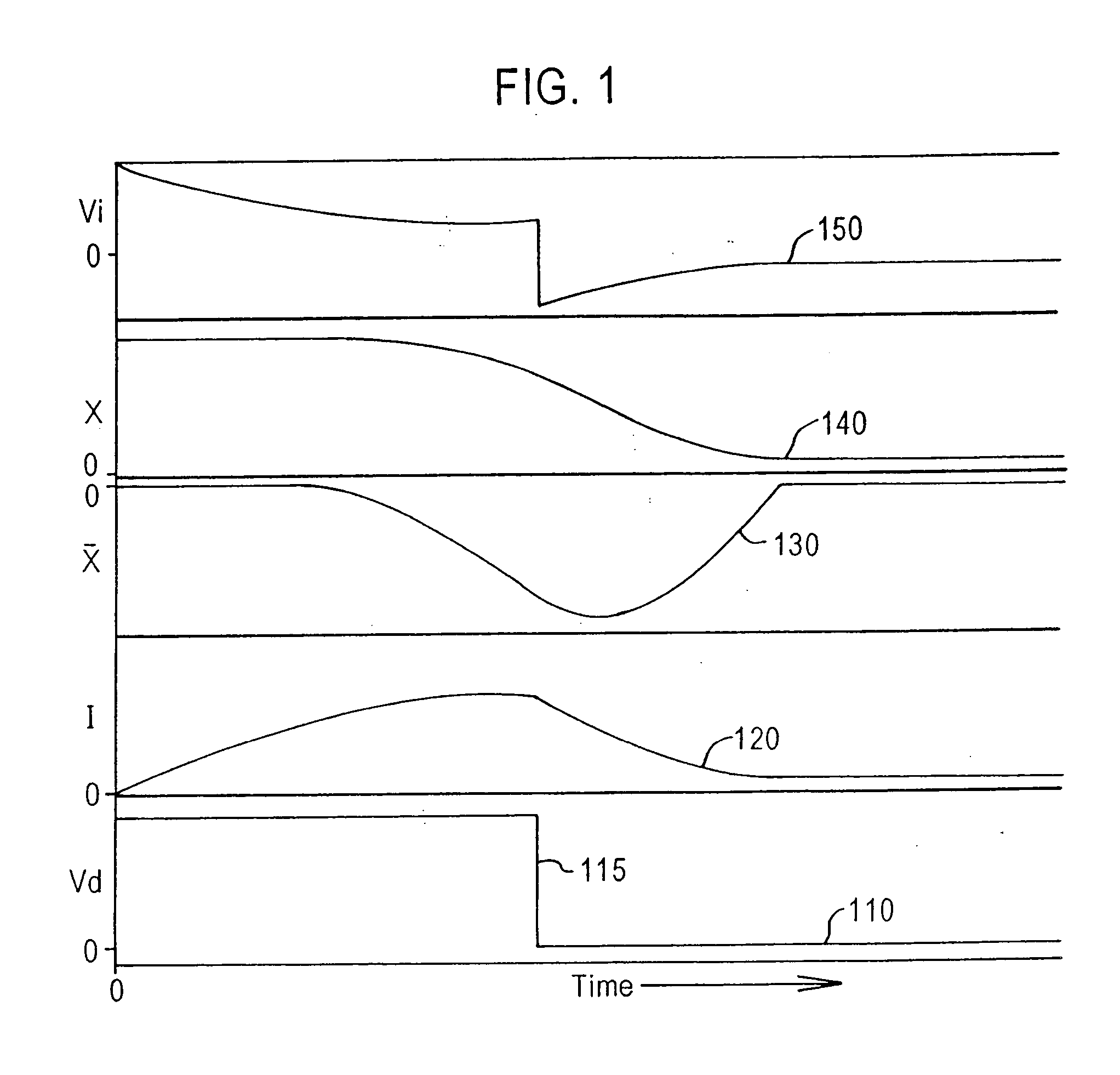System and method for servo control of nonlinear electromagnetic actuators