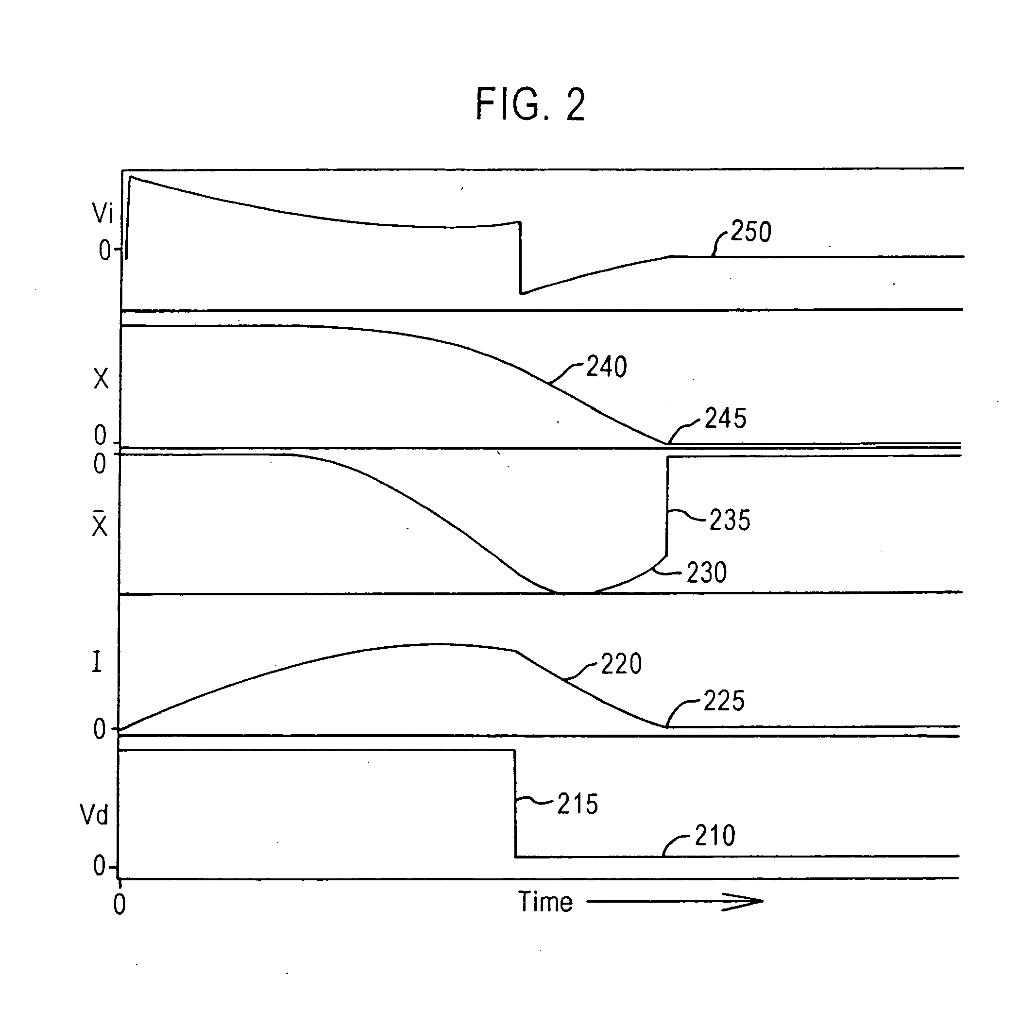 System and method for servo control of nonlinear electromagnetic actuators