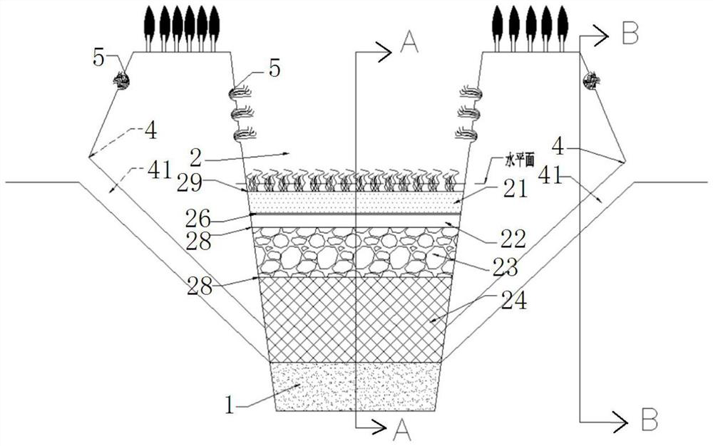 Combined trapezoidal ecological ditch