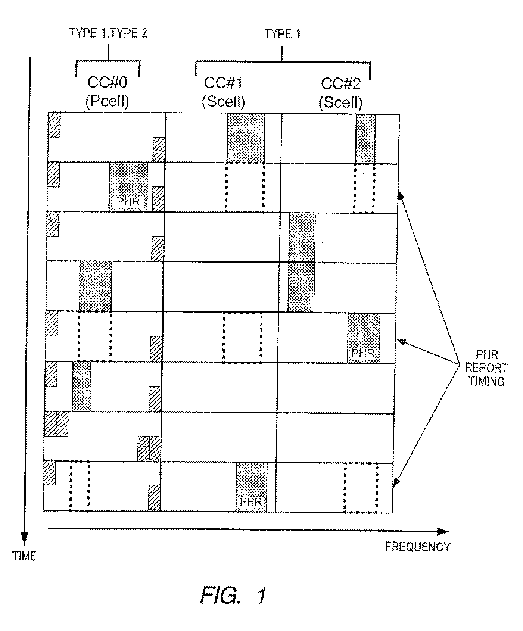 Wireless communication terminal apparatus and wireless communication method