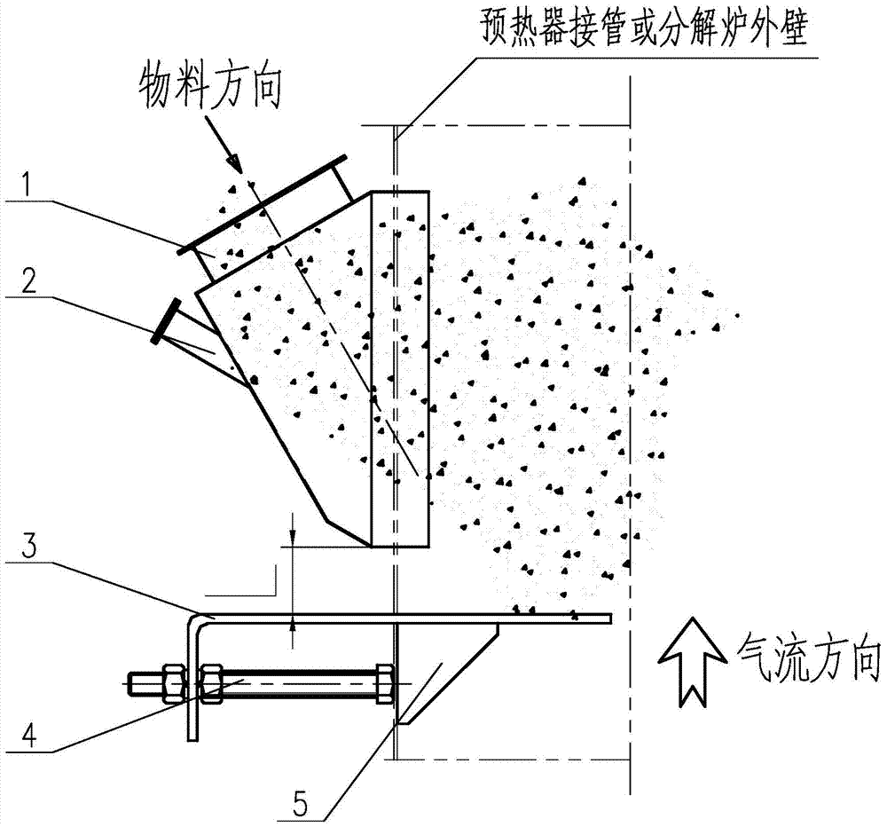 Combined adjustable material spreading device