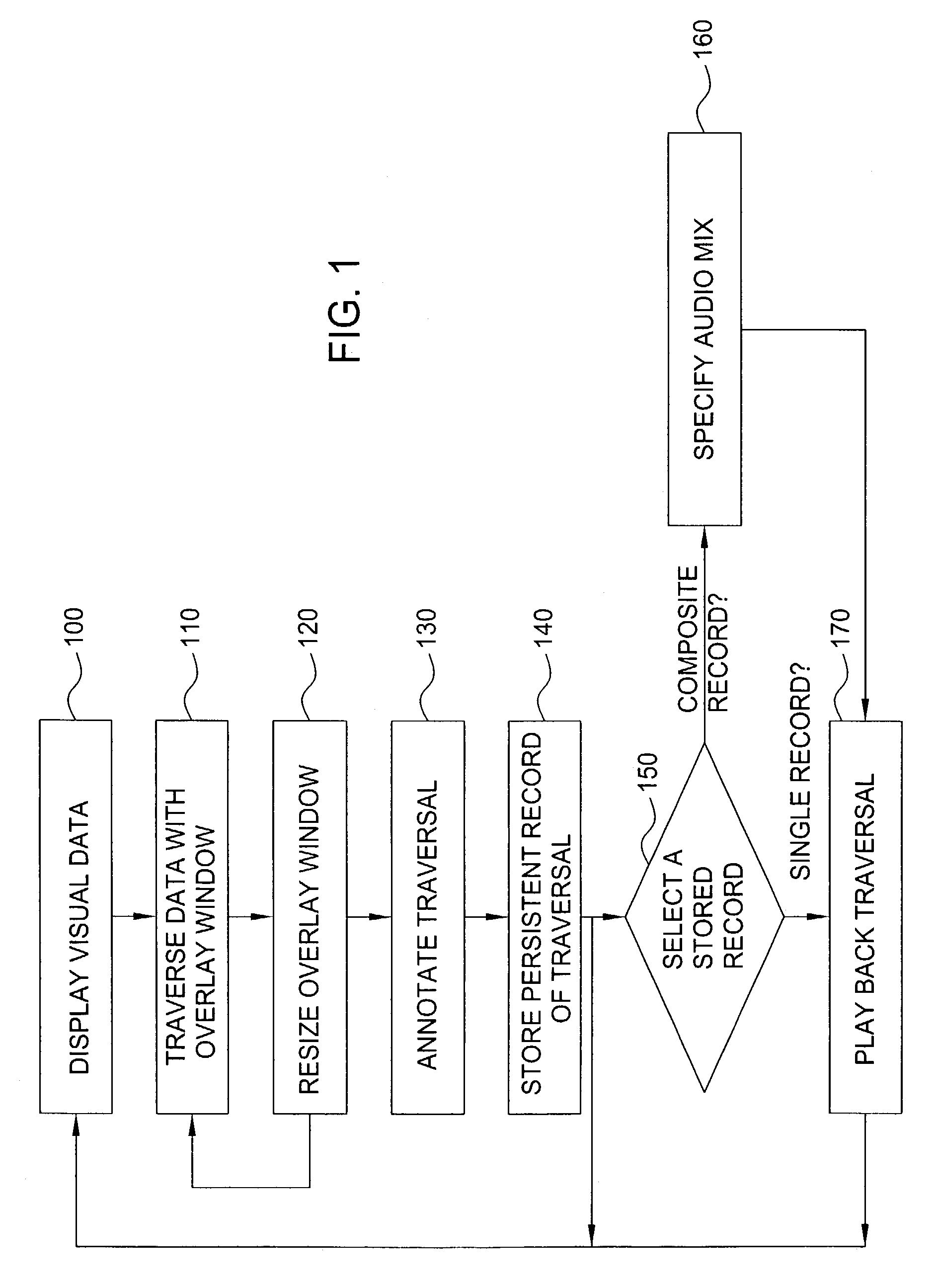 Methods and apparatus for interactive map-based analysis of digital video content