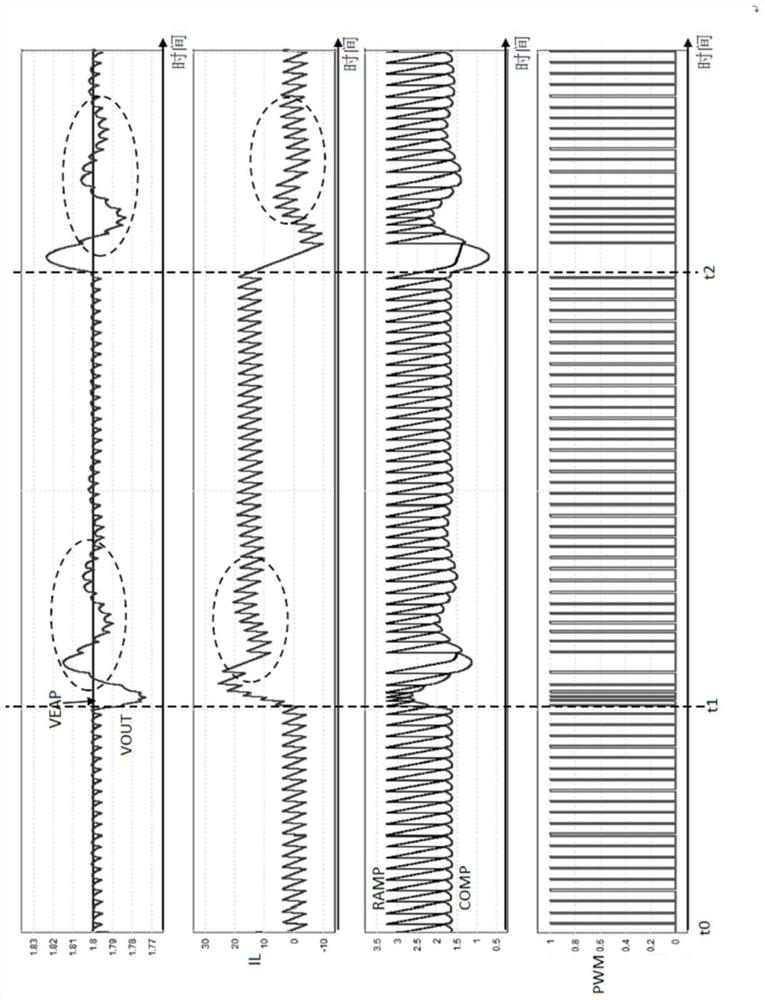 Control circuit of power converter