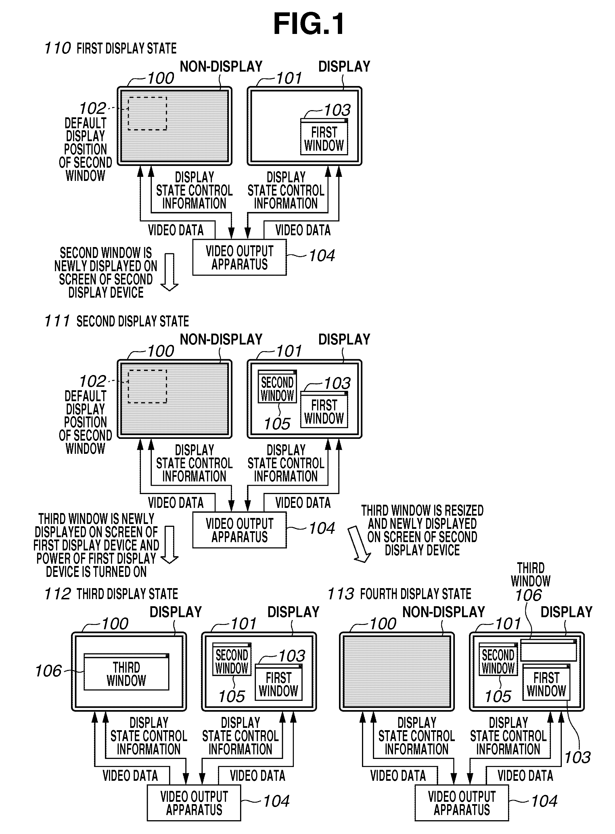 Video output apparatus and video output method