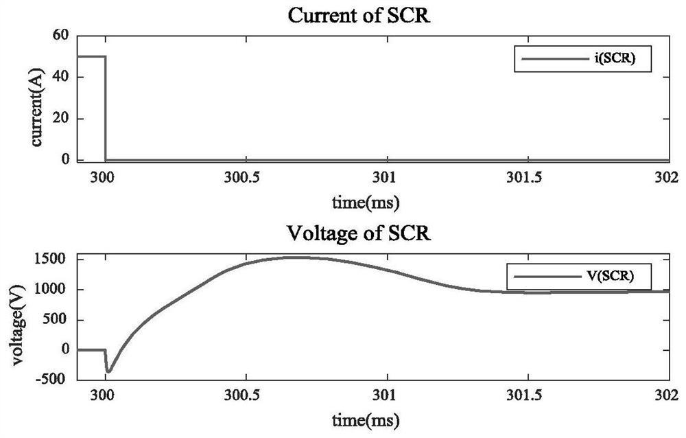 A bidirectional bridge DC solid state circuit breaker