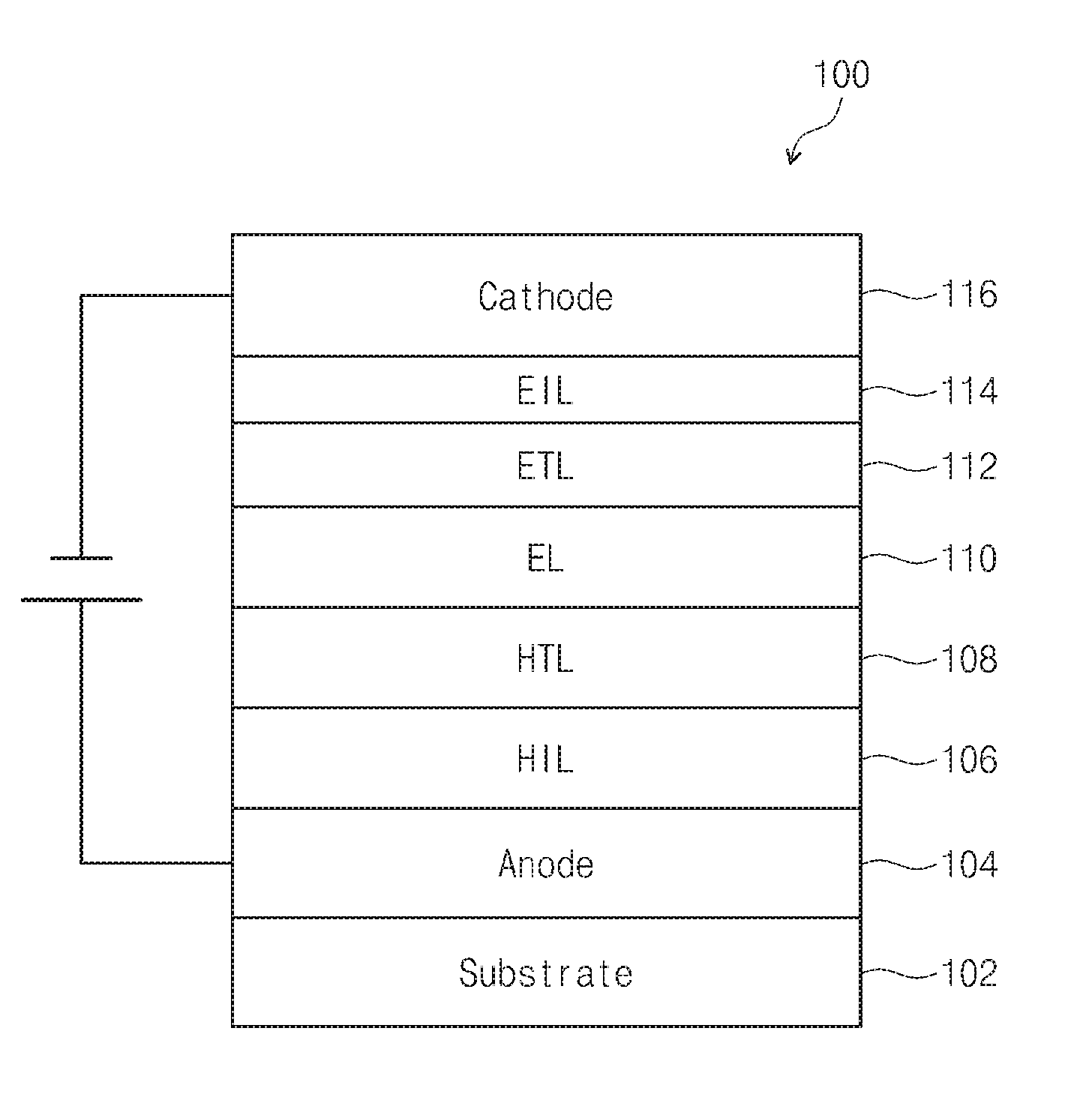 Material for organic electroluminescent device and organic electroluminescent device including the same