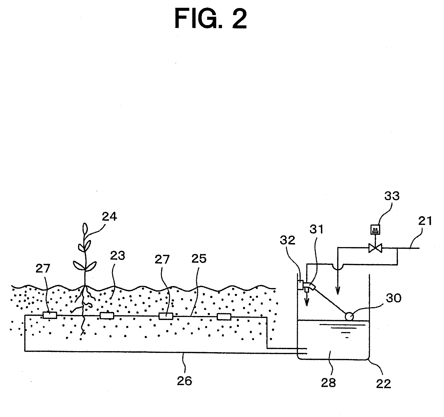 Apparatus for and method of irrigating soil