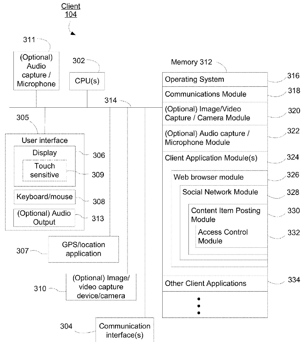 Content access control in a social network