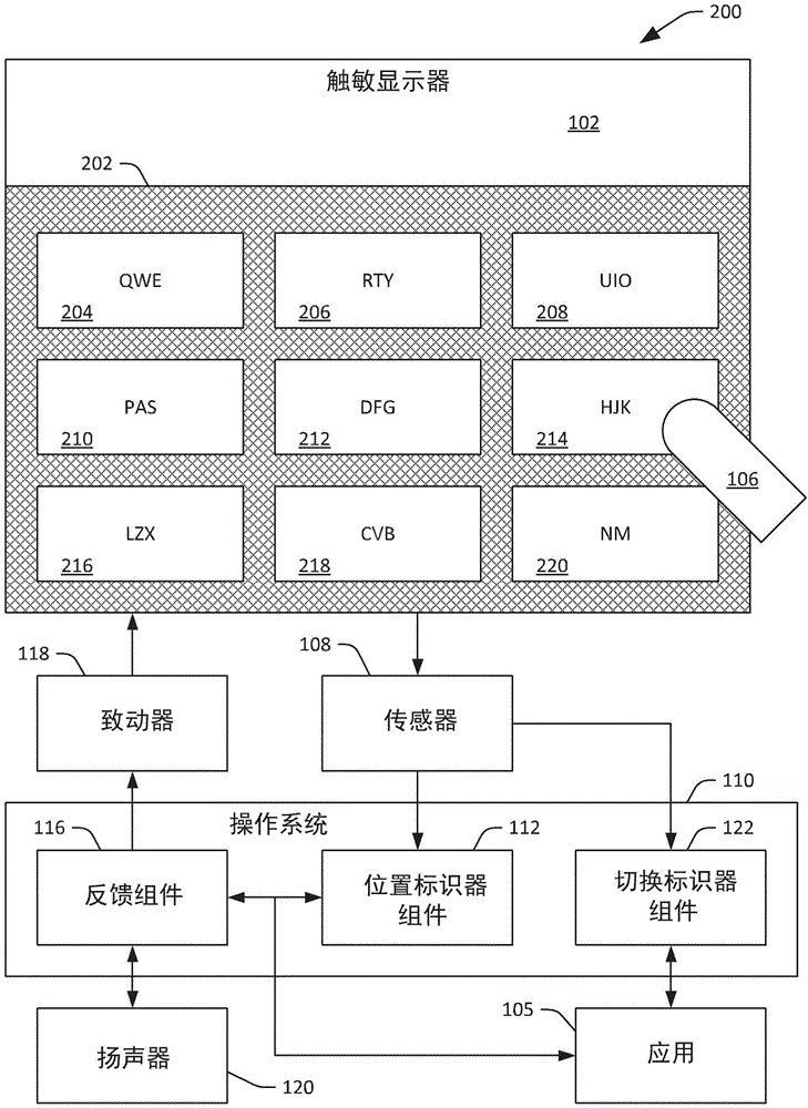 Provision of haptic feedback for localization and data input