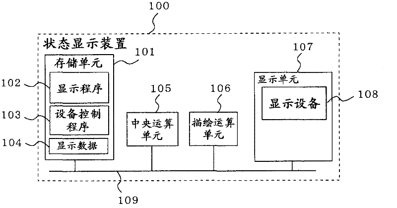 status display device