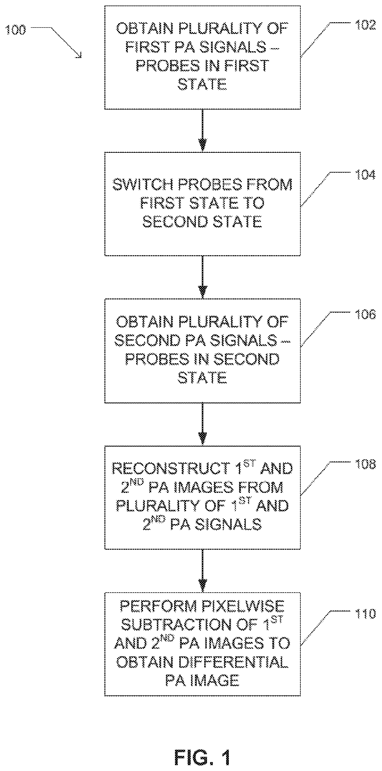 Reversibly switchable photoacoustic imaging systems and methods